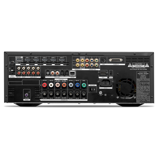 AVR 2650 - Black - Audio/Video Receiver With Dolby TrueHD & DTS-HD Master Audio & HDMI 1.4 (95 watts x 7) 7.1 - Back image number null